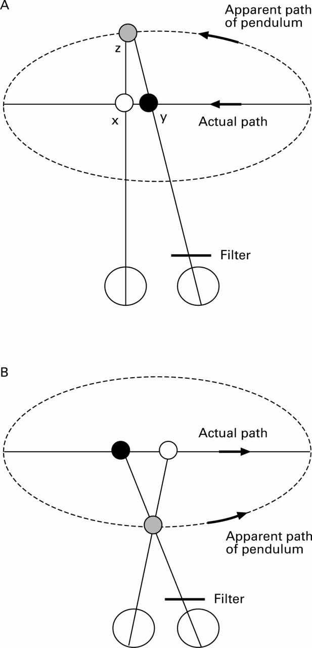 Figure 1  