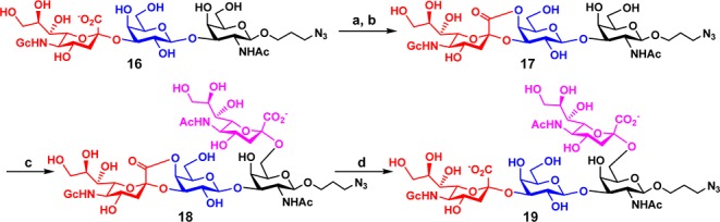 Scheme 6