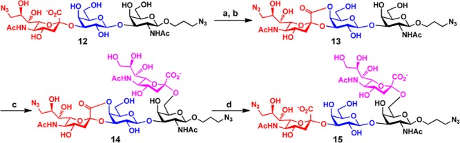 Scheme 5