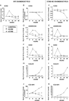 Figure FIG. 5.