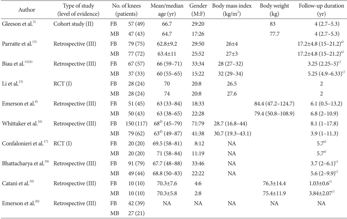 graphic file with name ksrr-27-141-i001.jpg