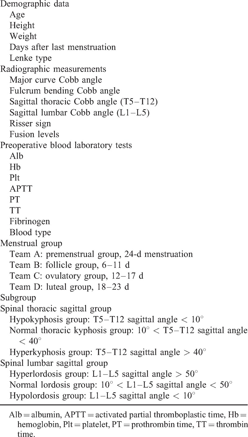 graphic file with name medi-94-e359-g002.jpg