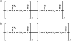 Figure 5
