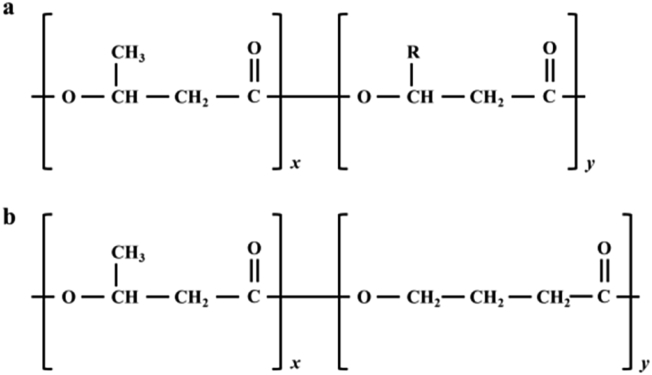 Figure 5