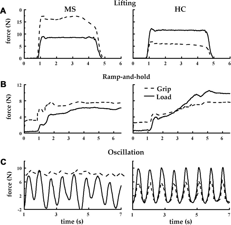 Fig. 2