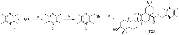 Scheme 1