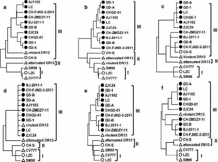 Fig. 3