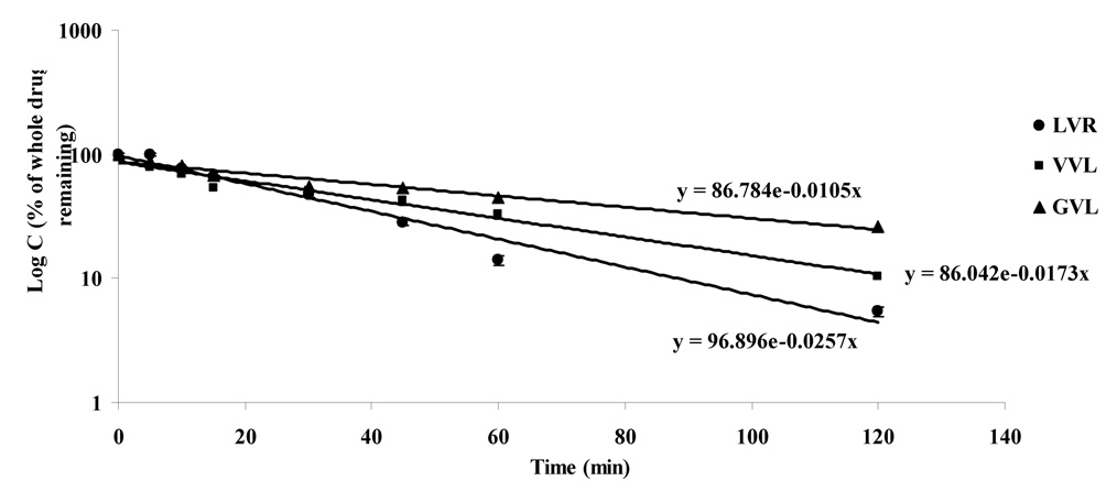 Fig. 9