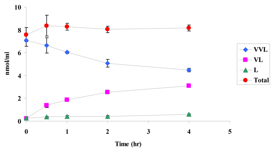 Fig. 10