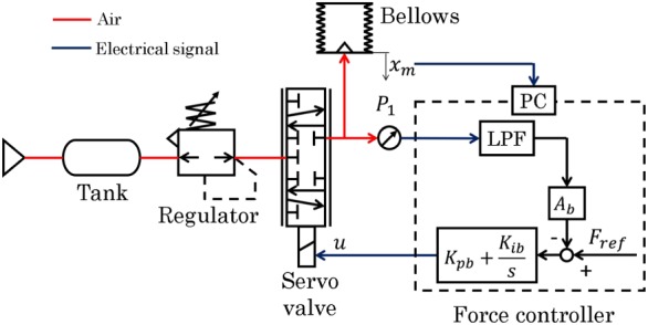 rcs2051-fig-0004