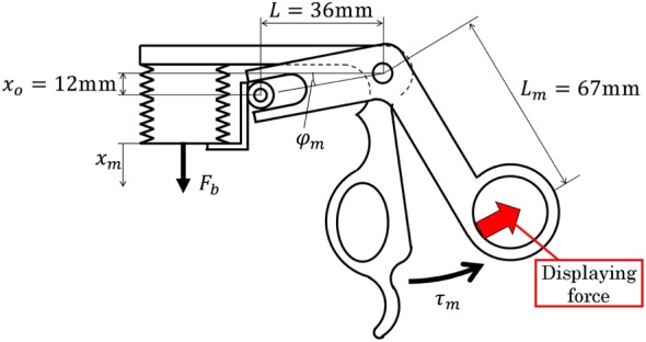 rcs2051-fig-0005