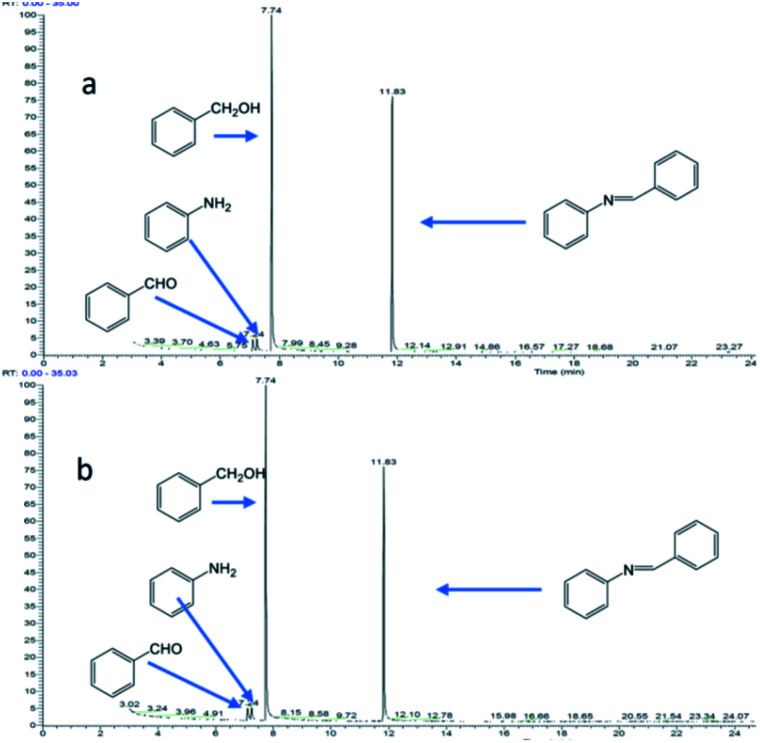 Fig. 10