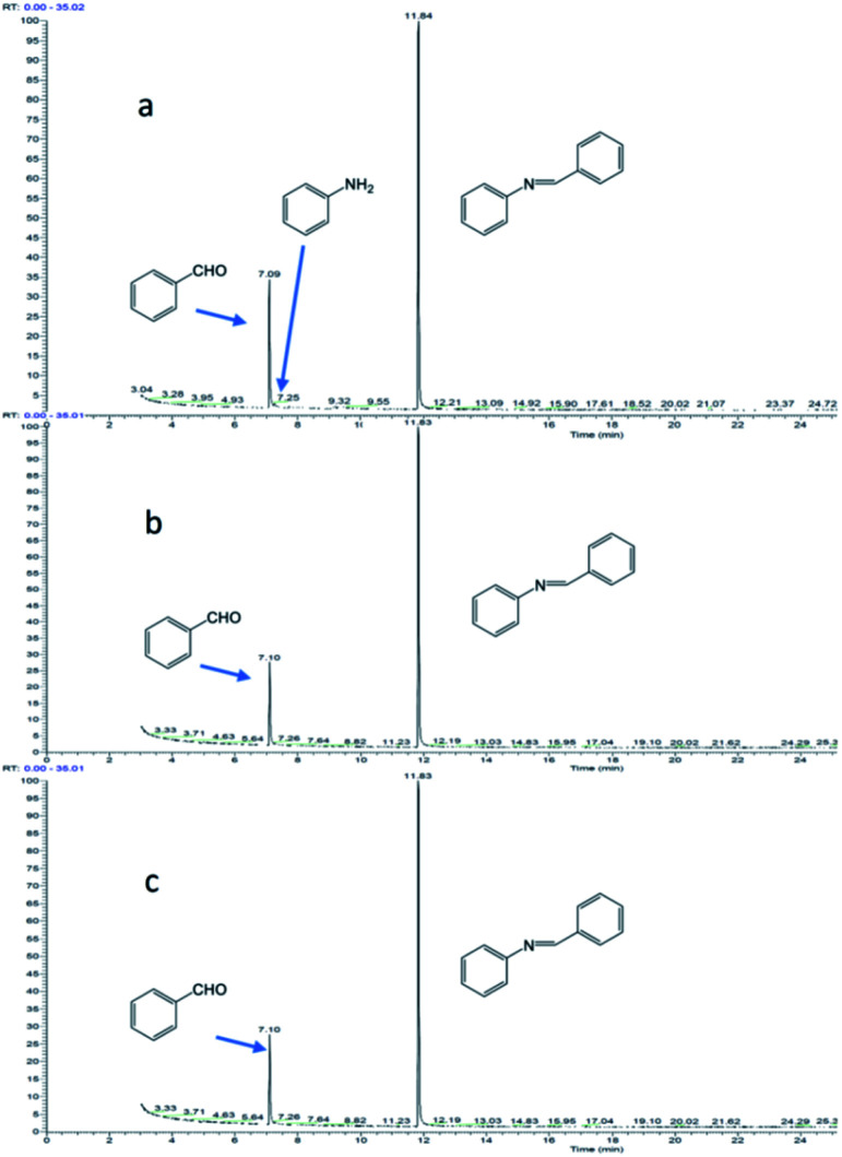 Fig. 9