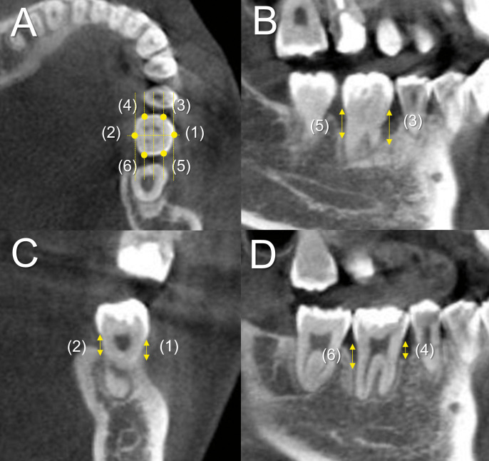 Figure 4.