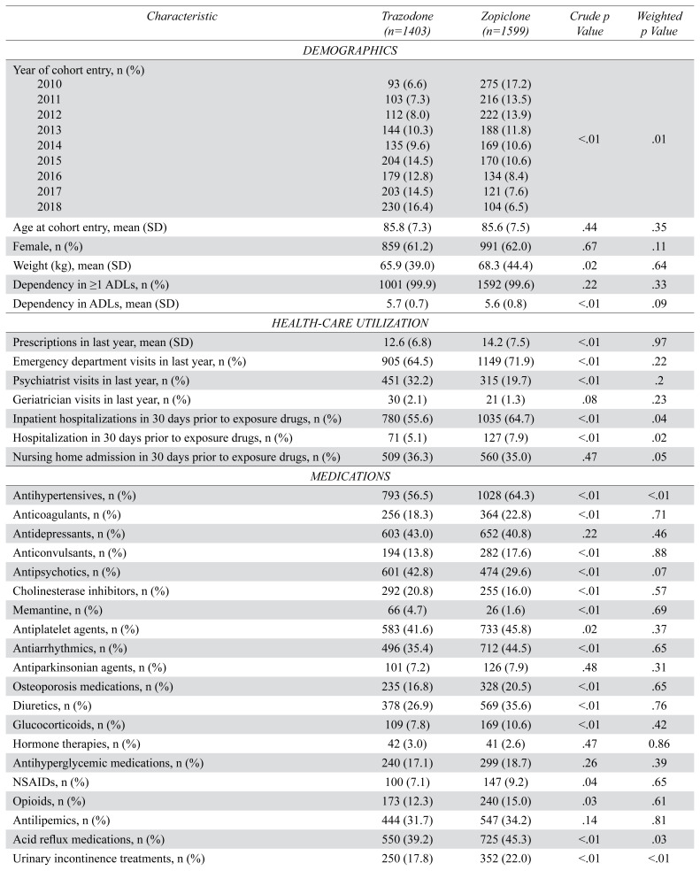 APPENDIX B.