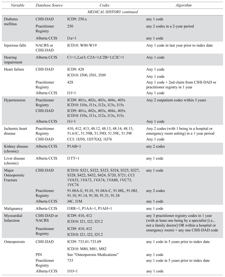 APPENDIX A.