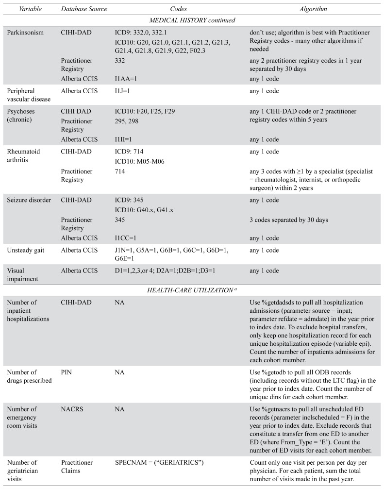 APPENDIX A.