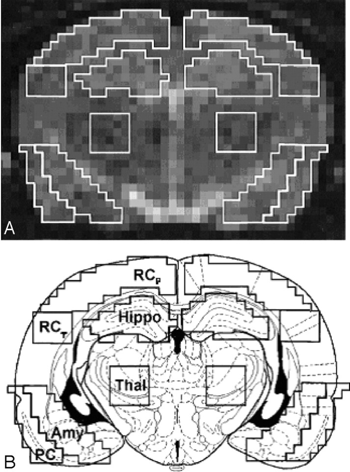 Fig 2.