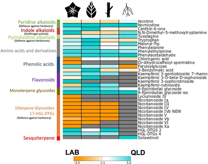 Extended Data Fig. 2