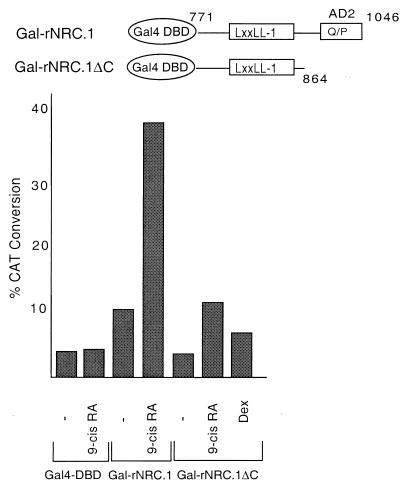 FIG. 11