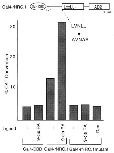 FIG. 10