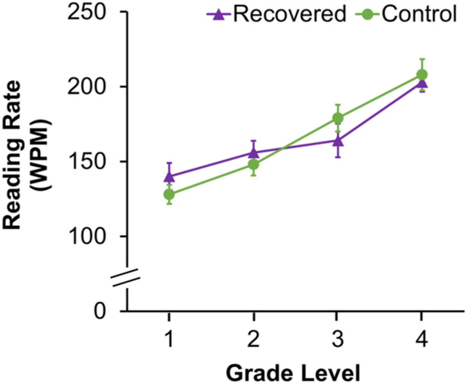 Fig. 13.