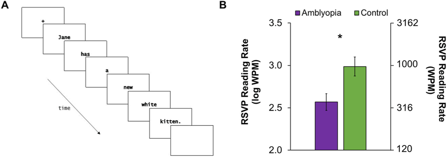 Fig. 11.