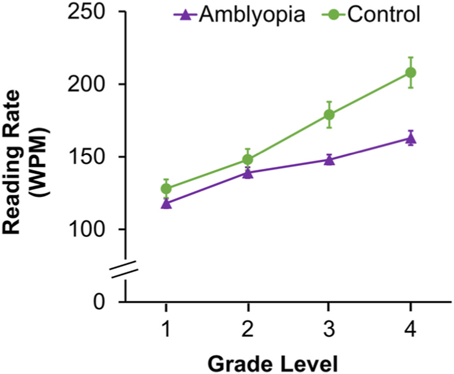 Fig. 12.