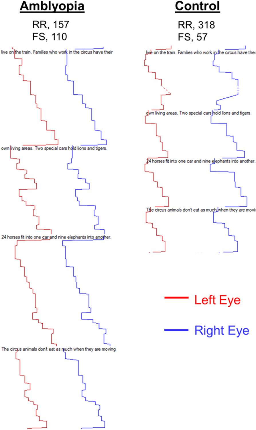 Fig. 9.