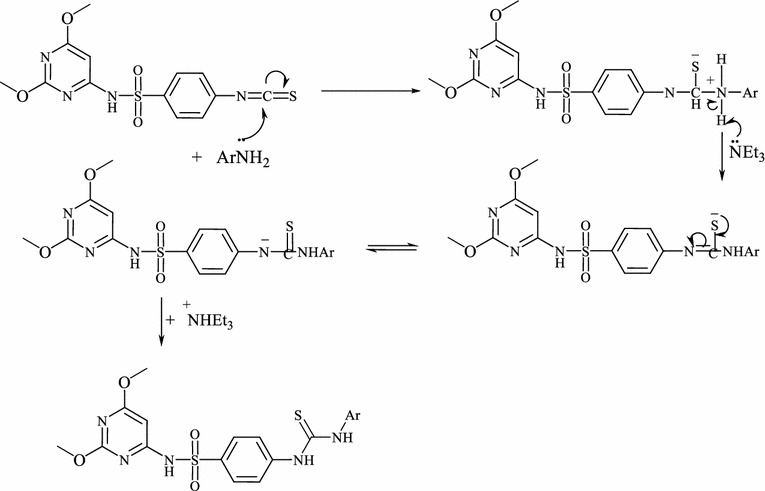 Fig. 2