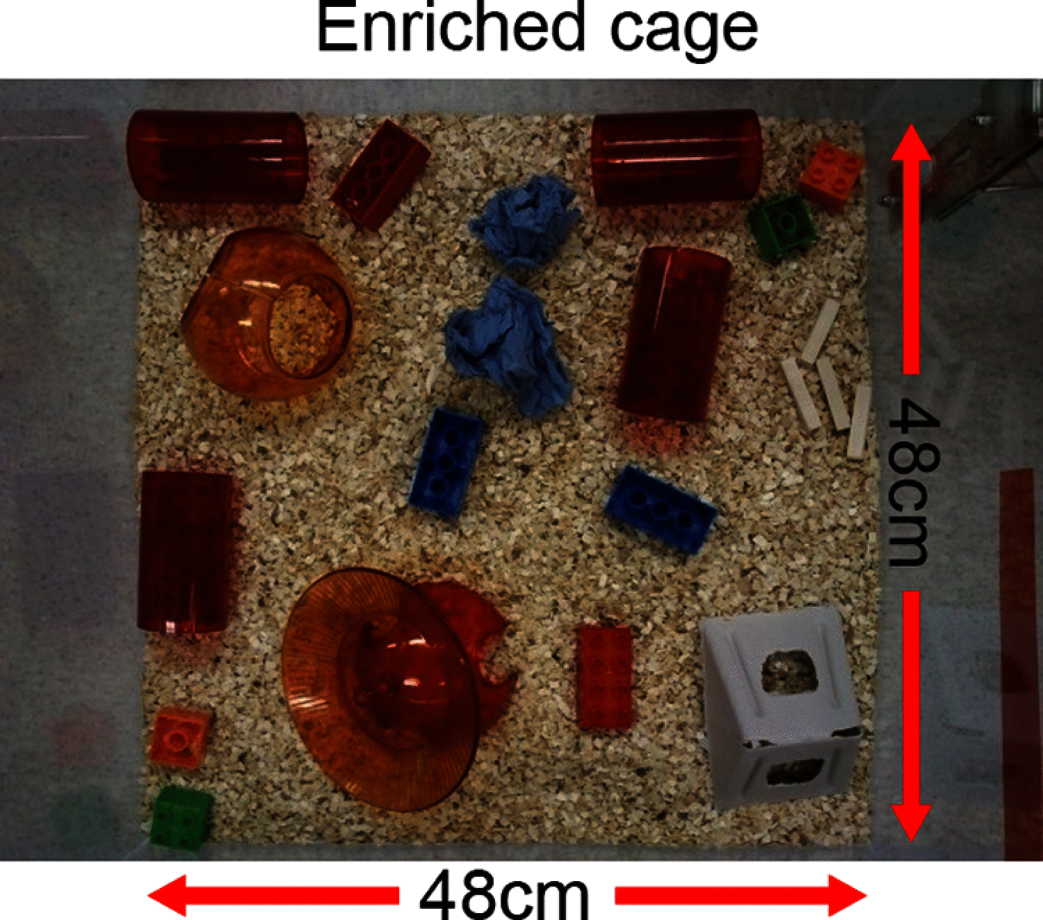 Figure 2.