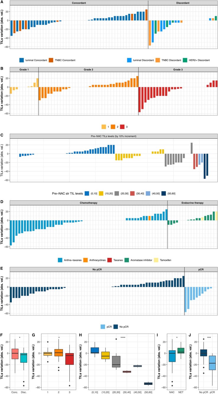 Extended Data Fig. 4