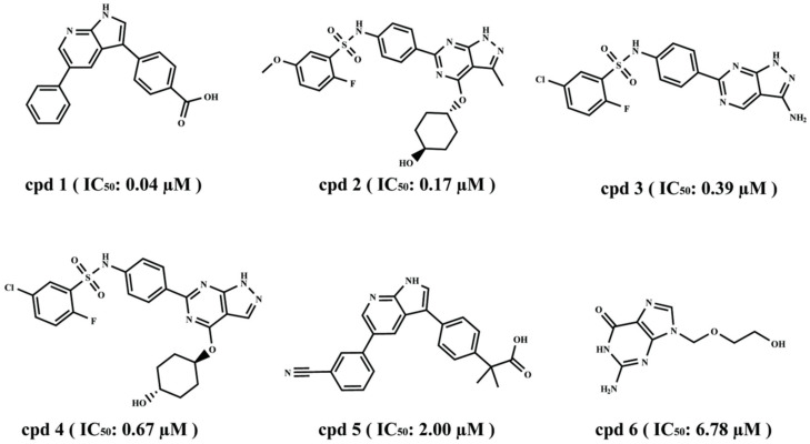 Figure 13