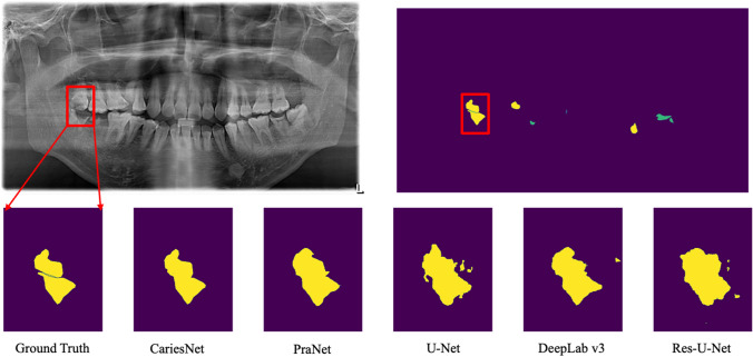 Fig. 4