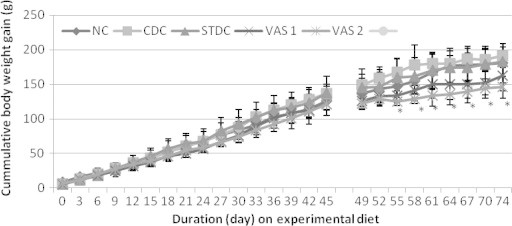 Figure 1.4