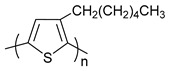 graphic file with name polymers-11-00909-i008.jpg