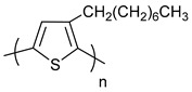 graphic file with name polymers-11-00909-i007.jpg