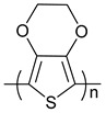 graphic file with name polymers-11-00909-i003.jpg