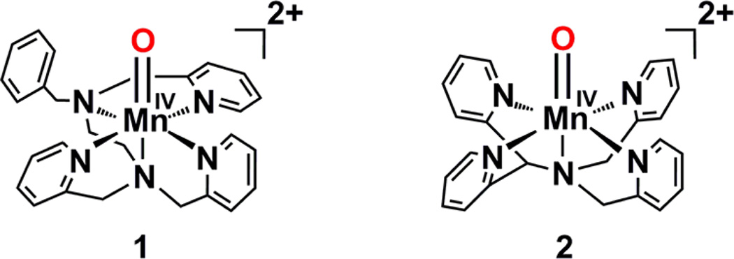 Chart 1