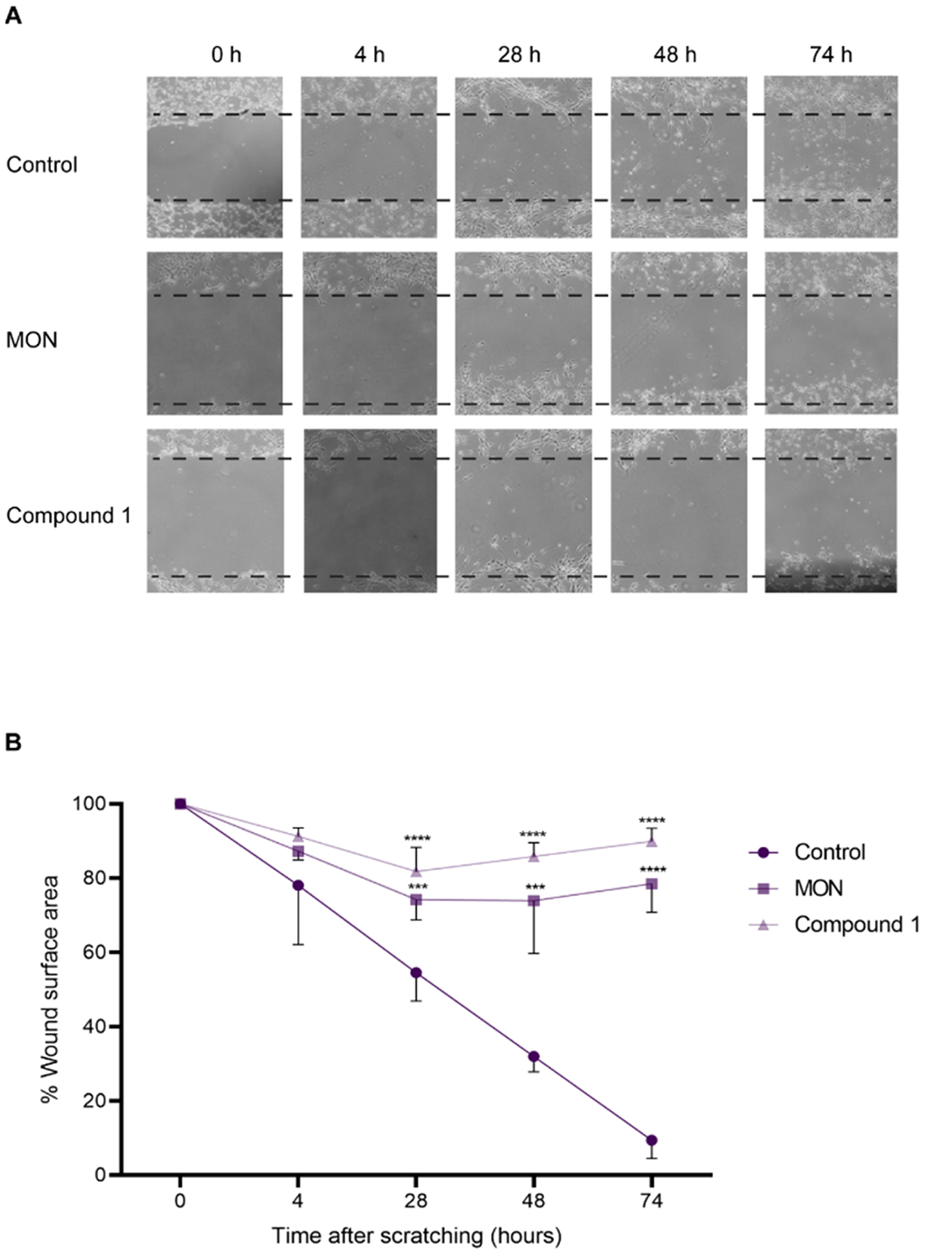 Fig. 4.