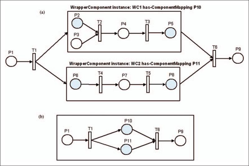 Figure 16