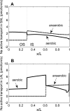 Fig. 8.