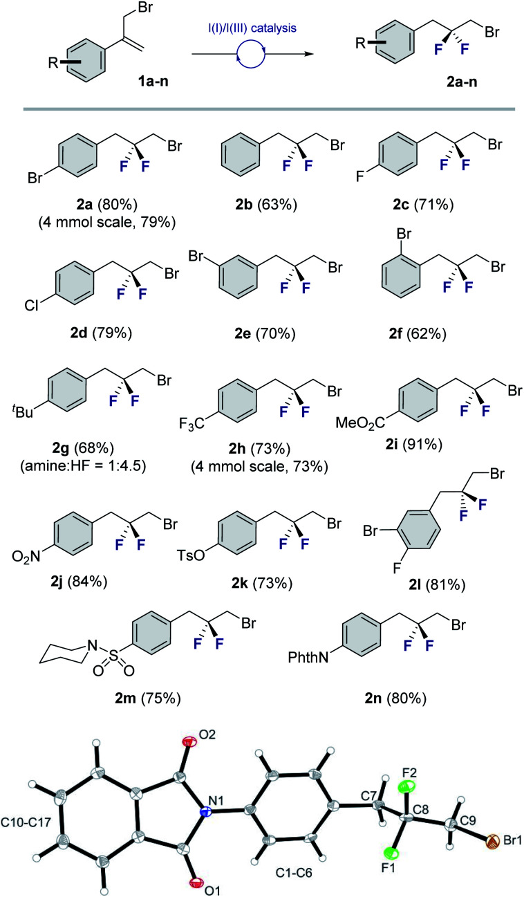 Fig. 2