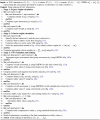 Algorithm 1