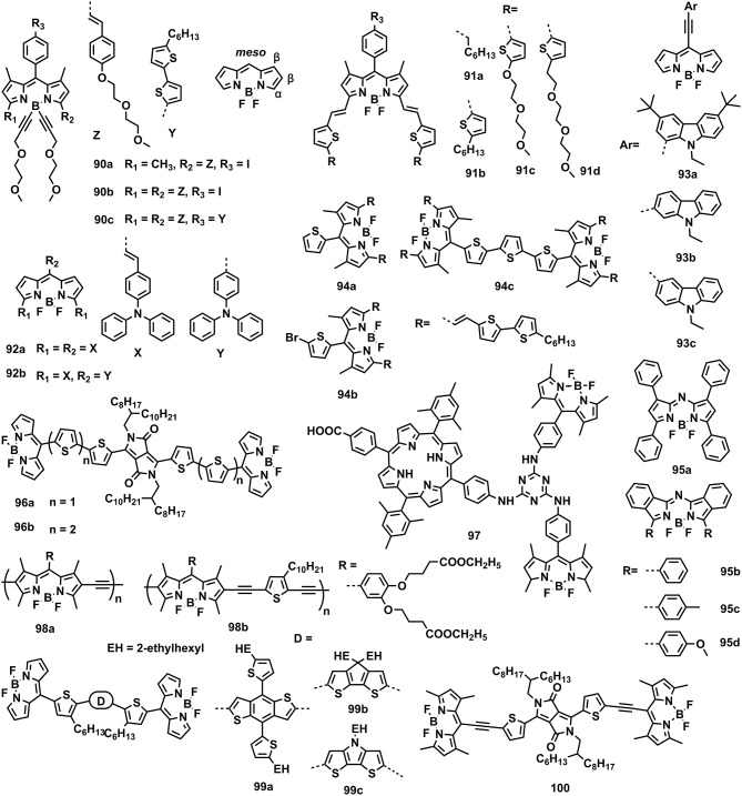 Figure 14