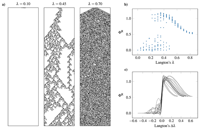 Fig. 8