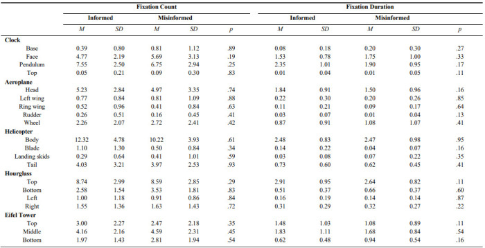 graphic file with name jemr-12-02-e-appendix-02.jpg