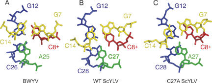 FIGURE 6.