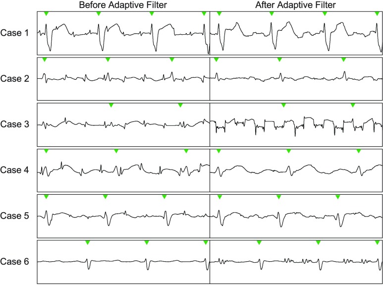 FIGURE 7.