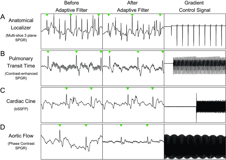 FIGURE 10.